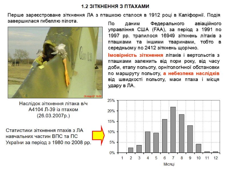 1.2 ЗІТКНЕННЯ З ПТАХАМИ  Перше зареєстроване зіткнення ЛА з пташкою сталося в 1912